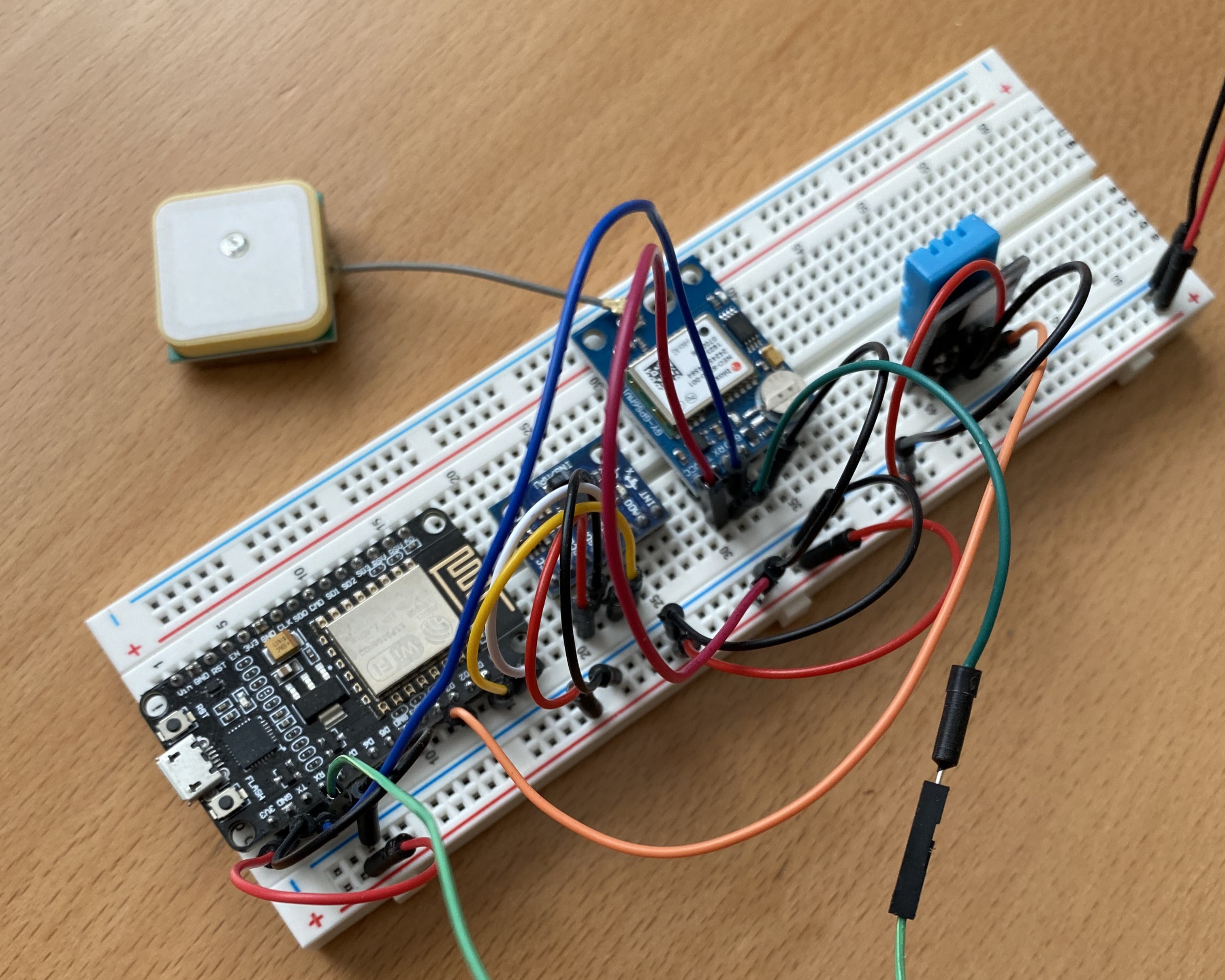 breadboard for startup product